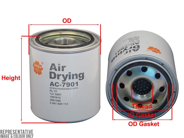 AC-7901
